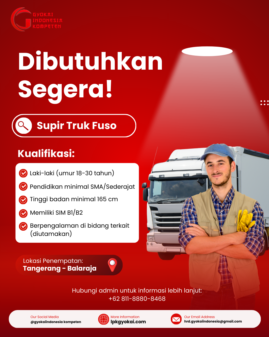 Gambar 1